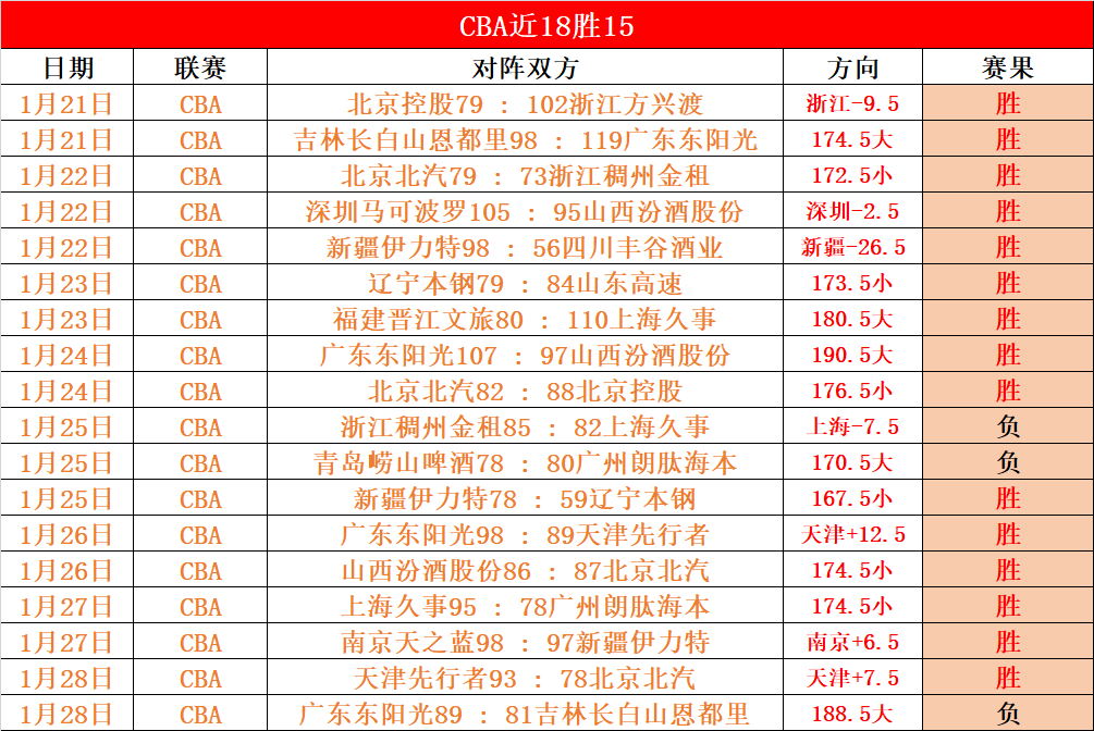 姆巴佩连入,两球力挽狂,皇马西甲与,万博manbetx体育平台,万博体育官网,万博体育app下载,ManBetX,SPORTS