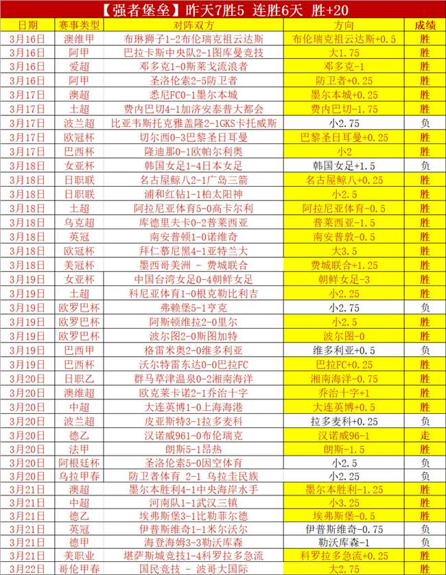 海峡两岸暨,港澳帆船赛,的欢乐瞬间,万博manbetx体育平台,万博体育官网,万博体育app下载,ManBetX,SPORTS