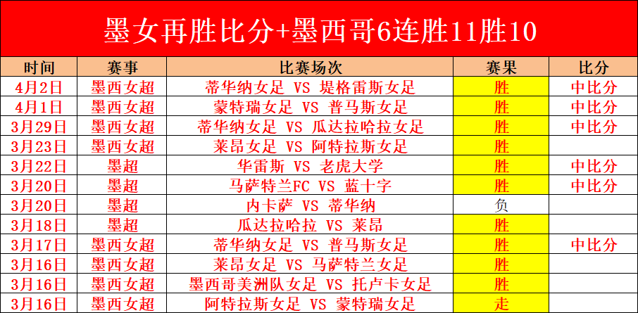 特朗普批泽,连斯基表现,不佳,万博manbetx体育平台,万博体育官网,万博体育app下载,ManBetX,SPORTS