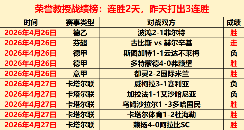 乌拉甲塞罗,拉尔戈对阵,塞路比赛前,万博manbetx体育平台,万博体育官网,万博体育app下载,ManBetX,SPORTS