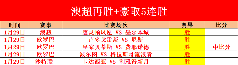 大乐透期号,分析,专家解读球,万博manbetx体育平台,万博体育官网,万博体育app下载,ManBetX,SPORTS