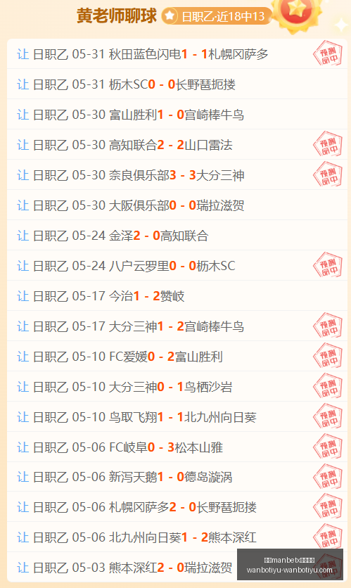 世界杯预热,马尔代夫巴,基斯坦赛事,万博manbetx体育平台,万博体育官网,万博体育app下载,ManBetX,SPORTS