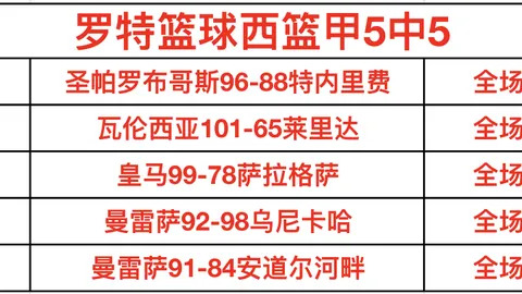 万博manbetx体育平台