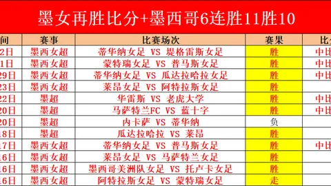 特朗普批泽连斯基表现不佳，泽连斯基回应：美国援助仅抵债百亿