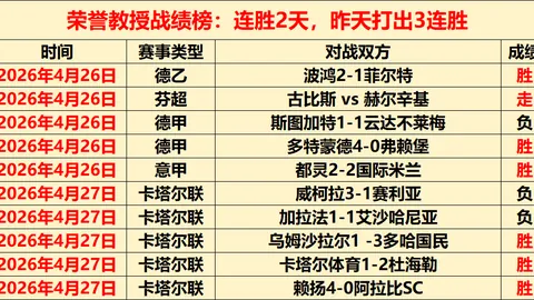 乌拉甲塞罗拉尔戈对阵塞路比赛前瞻