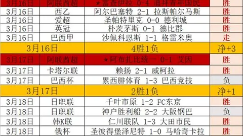 宜家推出C罗定制水瓶，专为纯净饮用水设计
